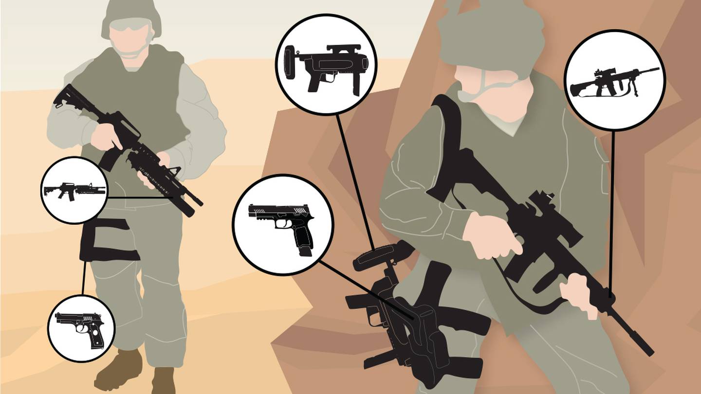 Marine grunt 2020 How the rapid transformation of small arms is amping