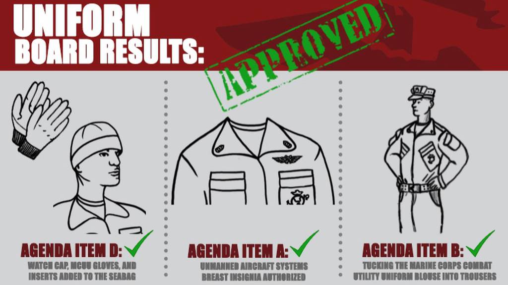 Marine corps order on watches clearance
