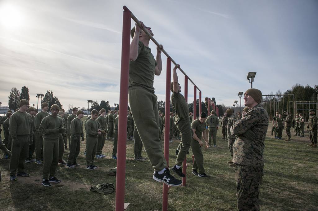 Physical Fitness Combat Tests